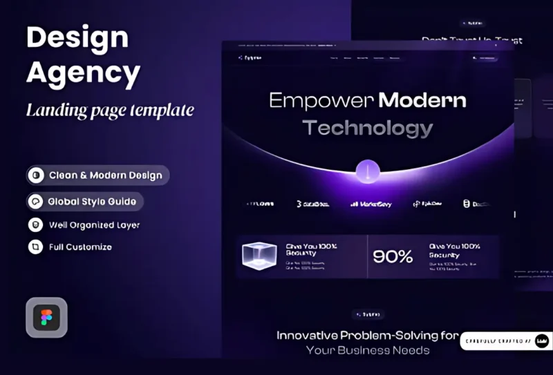UI Dashboard Builder - Ultimate Design Toolkit for Adobe, Figma, Sketch & XD